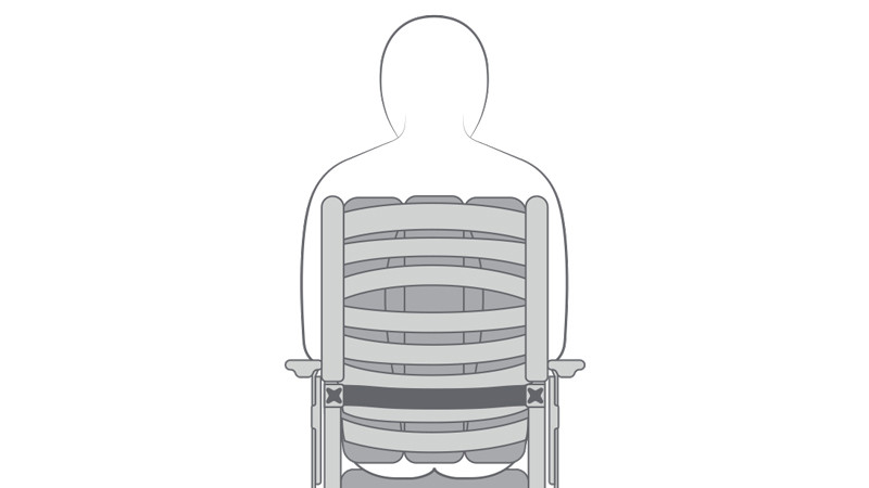 Card item - strap adjust- pelvic tilt Prio 3A
