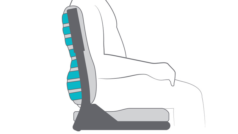 Card item - Back support adjust straps - Broad hips Prio 3A