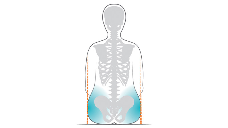 Card item block - Body shape Broad hips Prio3A