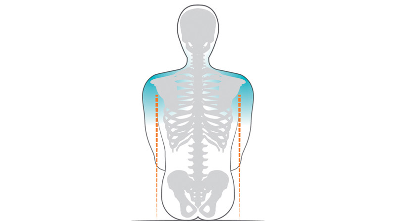 Card item block - Body shape Broad shoulders Prio 3A