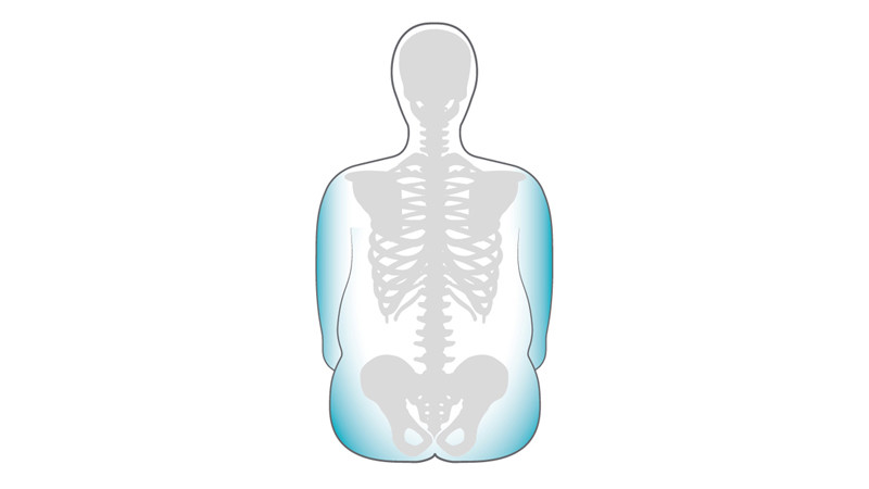 Card item block - Body shape Large upper body Prio 3A
