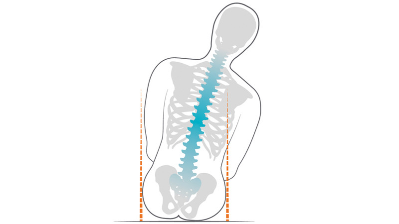 Card item block - Body shape Leaning posture Prio 3A